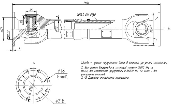 Ремонт крестовин